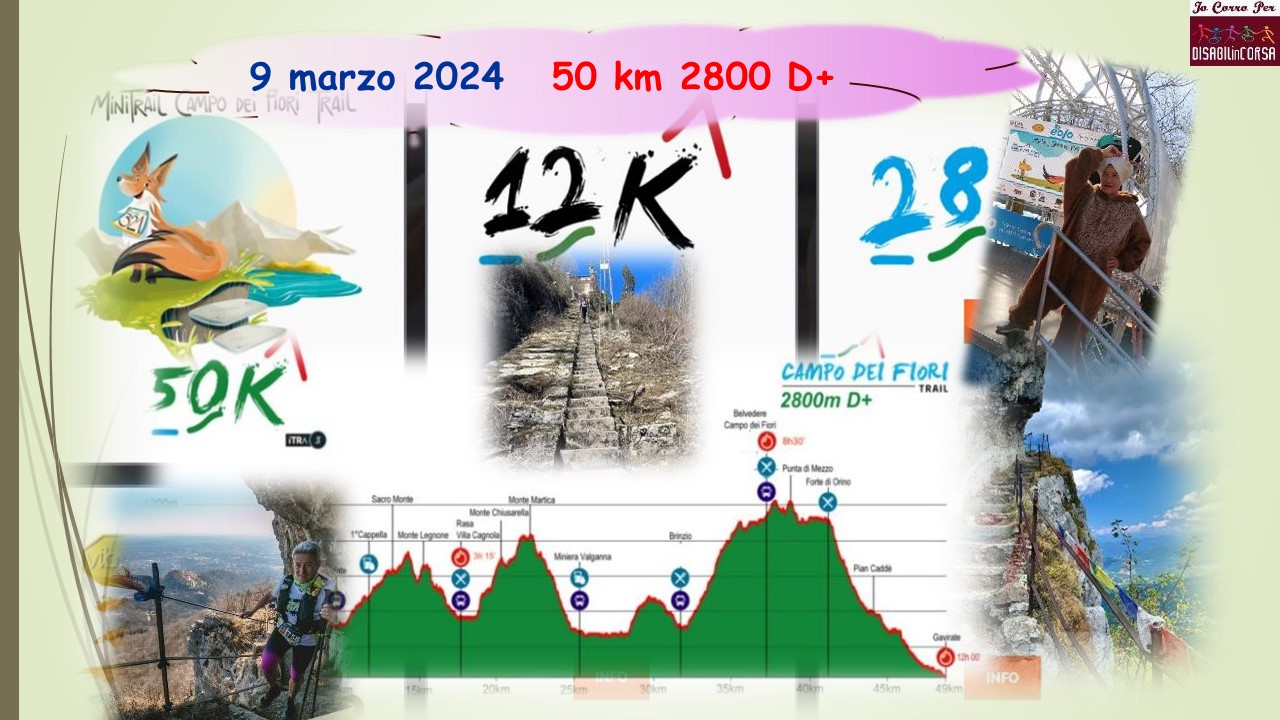 Al momento stai visualizzando Un passo dopo l’altro verso un mondo più inclusivo: il Campo dei Fiori Trail e il progetto “Io corro per Disabilincorsa”