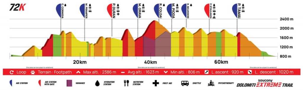 Dolomiti Extreme Trail Sviluppo altimetria 73 km