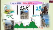 Dalla montagna al cuore: il Campo dei Fiori Trail e il sostegno a Disabilincorsa
